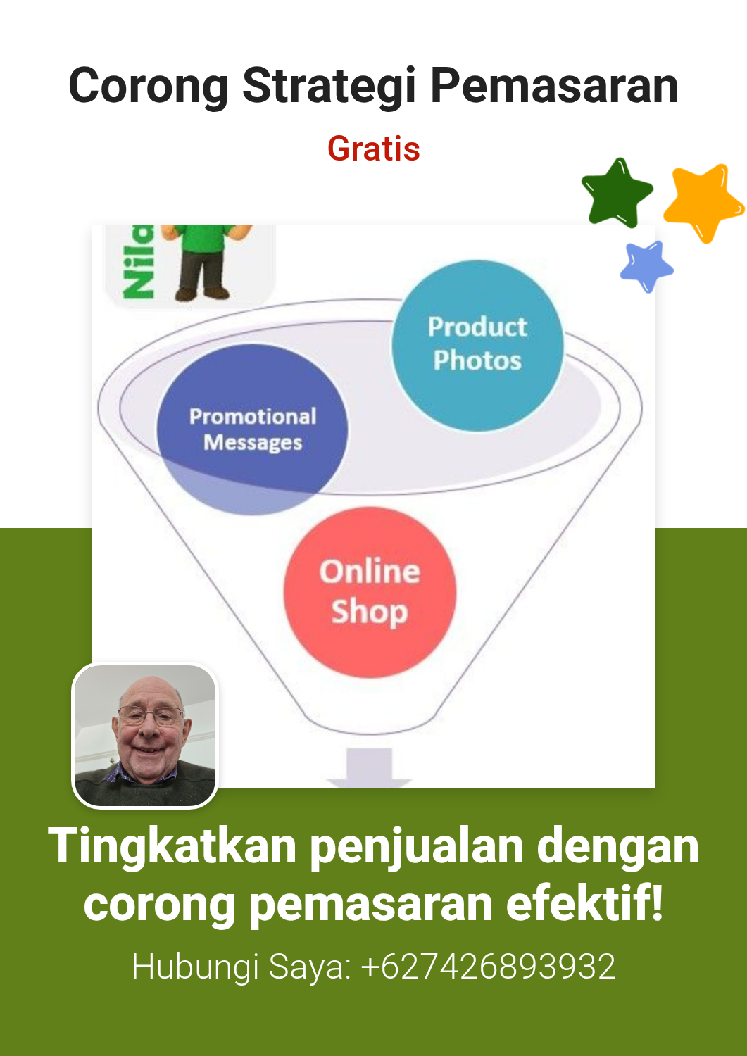 Corong Strategi Pemasaran