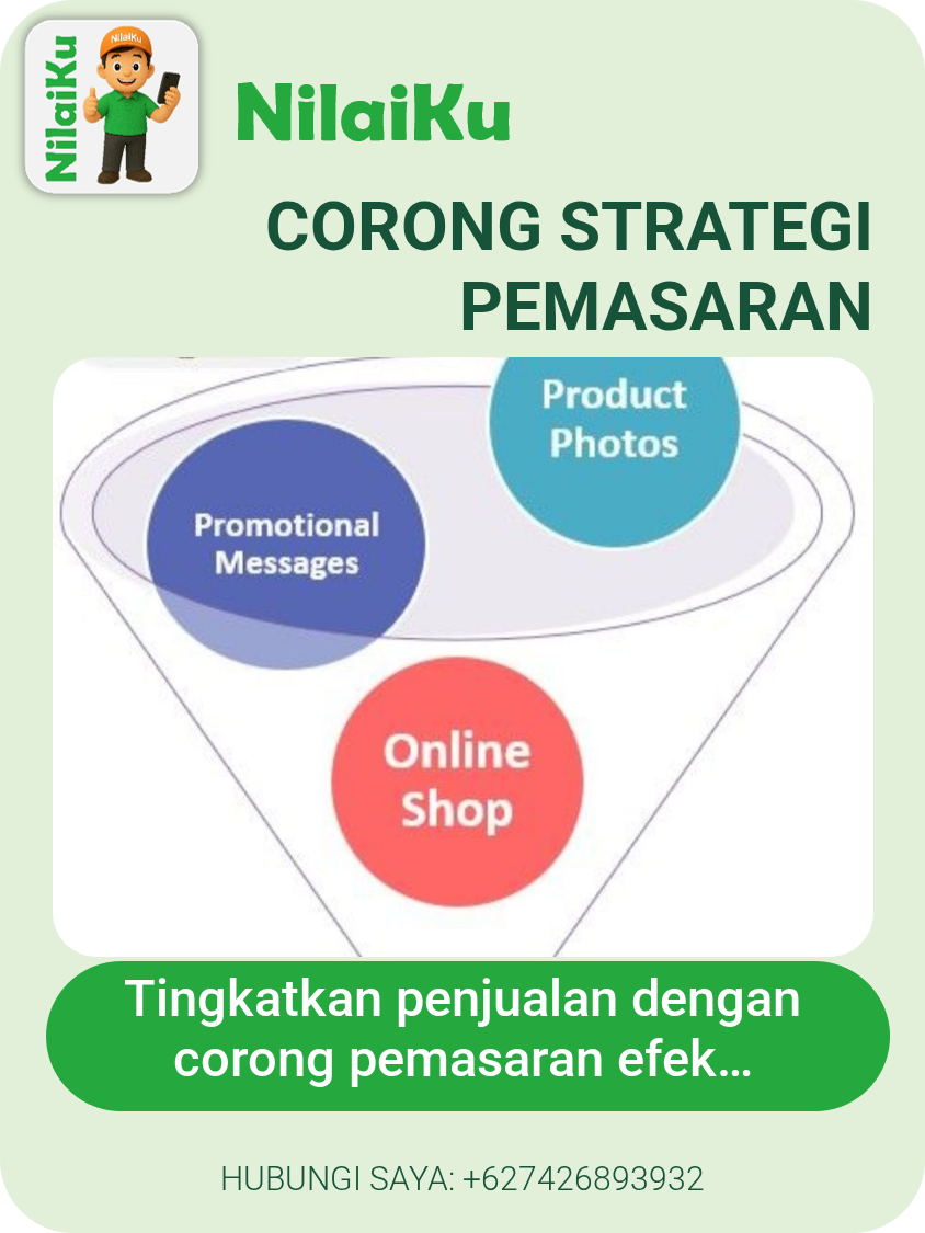 Corong Strategi Pemasaran